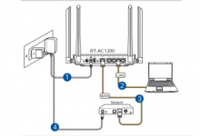 ASUS华硕RT-AC1200路由器设置教程-路由网