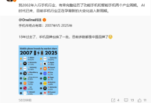 卢伟冰:手机行业迈入全新发展周期-路由网