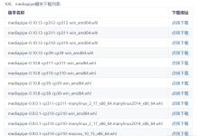 [python]windows上安装mediapipe最简单方法-路由网