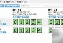 Elasticsearch别名使用全攻略-路由网