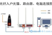 tplogin.cn打不开TP-LINK登录页咋解决-路由网