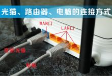 192.168.1.1路由器登录入口设置方法-路由网