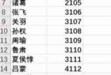于工资表内精准检索员工薪资数据-路由网