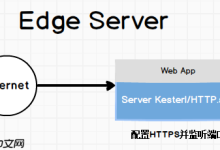 发布 ASP.NET Core 2.x 应用到 Ubuntu-路由网