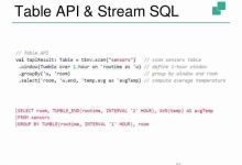 聊聊flink Table的Group Windows-路由网