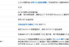 windows11配置要求多少钱能满足-路由网