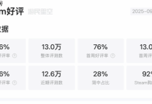 外媒感慨:《丝之歌》难承多年期待-路由网