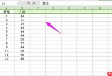 教你在win10电脑中WPS的筛选功能的步骤-路由网