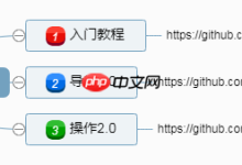 机器人操作系统二(ROS2)- 启程 Departure-路由网
