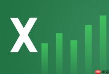 Excel切片器:轻松筛选透视表数据-路由网