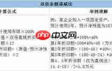 固定资产原价怎样核算得出?-路由网