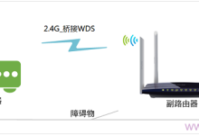 TP-Link TL-WDR3320路由器桥接设置教程-路由网