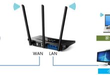 TP-Link路由器家长控制设置方法详解-路由网