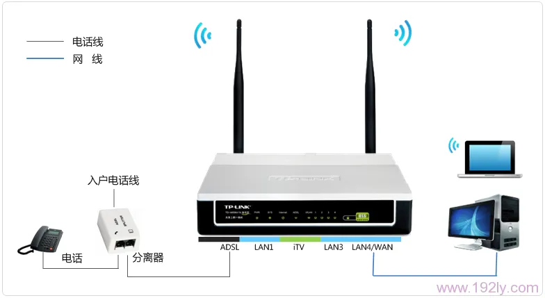 TD-W89941N-V1一体机安装图解