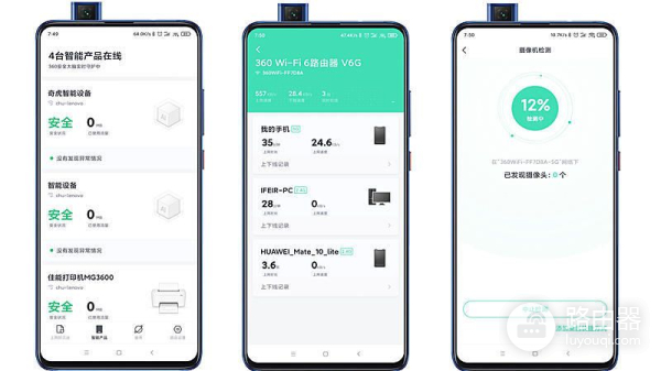 360路由器V6G测评(360t5g路由器测评)