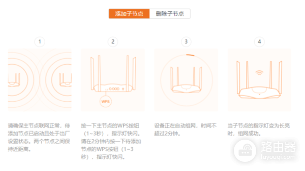 中国移动两个路由器Mesh如何进行组网？