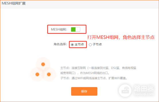 腾达AX1806电信版路由器MESH设置组网