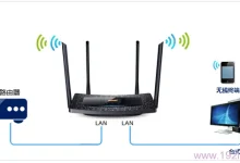 TP-Link TL-WDR5510路由器作为无线交换机设置方法-路由网