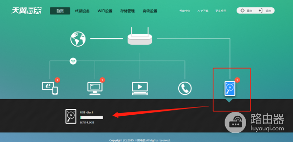电信天翼网关光猫超级密码破解