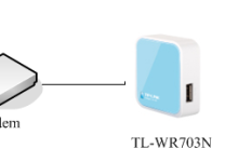 TL-WR703N无线路由器设置指南(无线路由模式)-路由网
