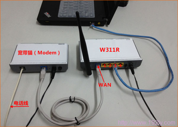 腾达路由器与电脑、modem连接图