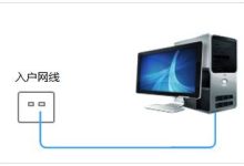 TP-Link路由器设置静态IP上网教程-路由网