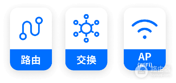 什么是AC和AP？和路由器有什么区别？