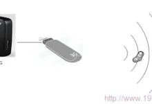 迅捷FWR171路由器3G模式设置教程-路由网