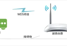 TP-Link TL-WR740N路由器WDS桥接设置教程-路由网