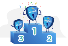 WPA2、WPA、WEP、AES与TKIP的区别解析-路由网