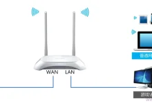 TP-Link TL-WR842N宽带限速设置教程-路由网