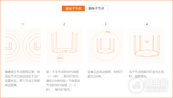 腾达AX1806电信版路由器MESH设置组网