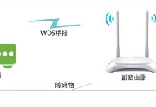 TP-Link TL-WR842N路由器WDS桥接设置教程-路由网