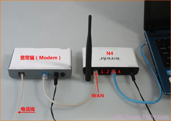 Tenda-N4路由器连接modem和电脑