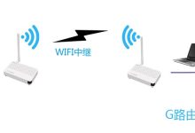 WiFi增强器、中继器和扩展器有什么区别?-路由网