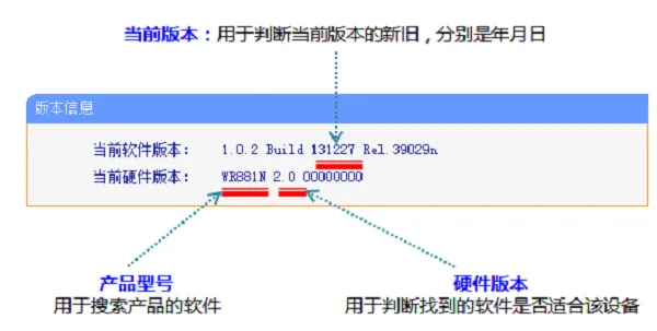 查看TP-Link TL-WR881N路由器当前的软件、硬件版本信息