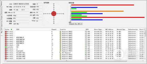 如何设置Linksys领势路由器(Linksys E8450 AX3200)