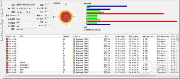 如何设置Linksys领势路由器(Linksys E8450 AX3200)