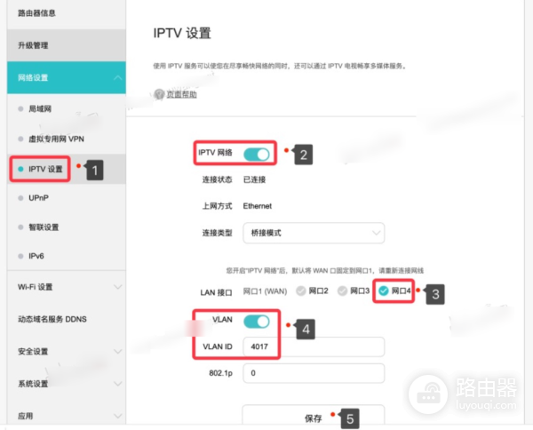 华为路由器IPTV如何设置？