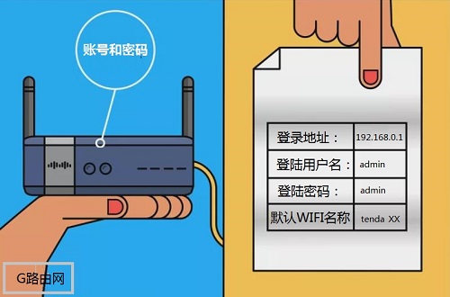 路由器账号和密码
