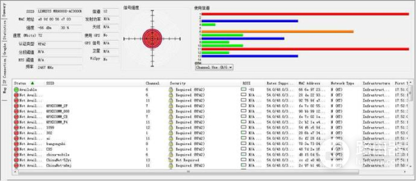 如何设置Linksys领势路由器(Linksys E8450 AX3200)