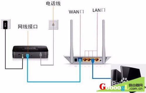 怎么防止别人在路由器上加装路由器？