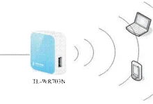 TP-Link TL-WR703N无线AP模式设置指南-路由网