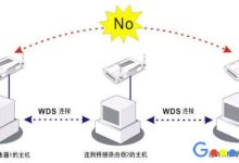 Repeater与Bridge模式的区别详解-路由网