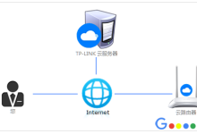 TP-LINK路由器如何注册TP-LINK ID-路由网