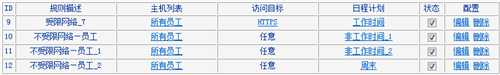 TP-Link TL-WR941N 无线路由器上网控制管控网络权限