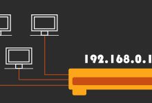 路由器默认IP地址为什么是192.168.0.1-路由网