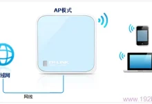 TP-Link TL-WR802N 300M路由器AP模式设置教程-路由网