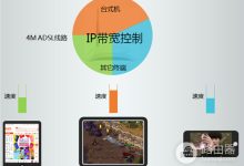 TP-Link TL-WR740N IP带宽控制与带宽分配设置-路由网