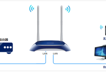 TP-Link TL-WR841N设置为无线AP教程-路由网